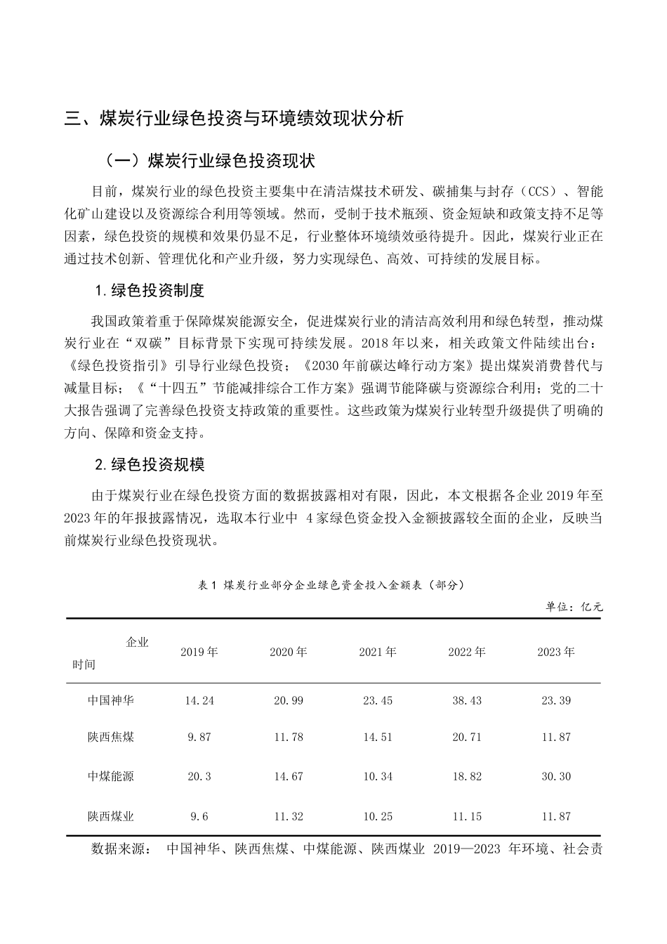 25年查重低 煤炭行业上市公司绿色投资对环境绩效的影响研究-约8871字符.docx_第4页