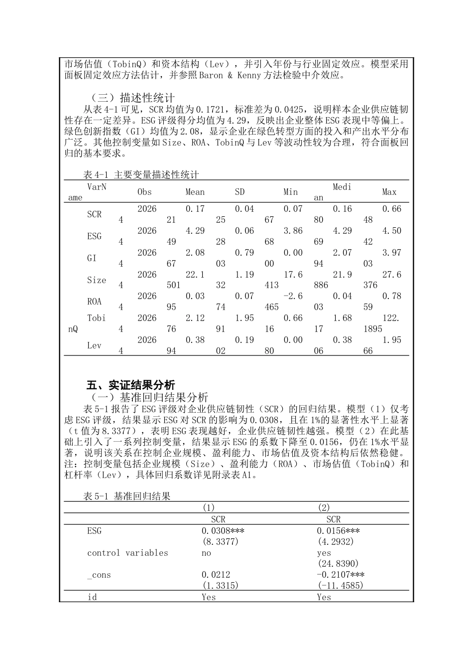 25年查重低 ESG评级对促进产业链供应链韧性机制的作用检验-基于企业绿色创新溢出效应分析.docx_第4页