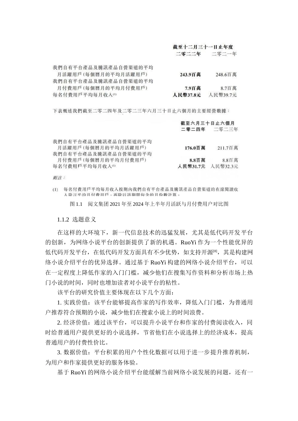 25年查重低 基于RuoYi的网络小说介绍平台的设计与实现.docx_第6页