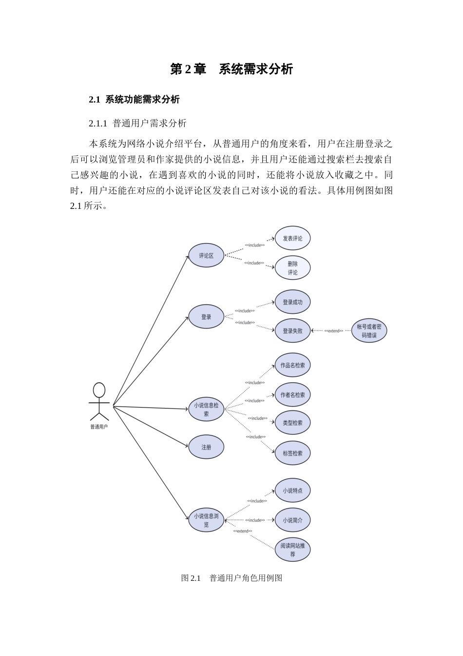 25年查重低 基于RuoYi的网络小说介绍平台的设计与实现.docx_第9页