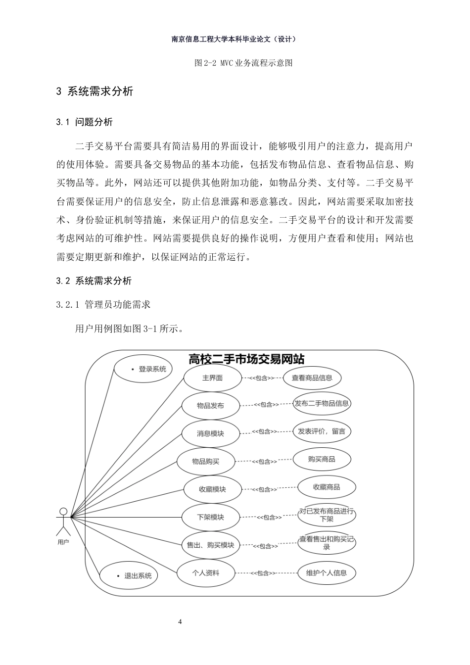 25年查重低 基于SpringBootVue的高校二手市场交易网站设计与实现.docx_第3页