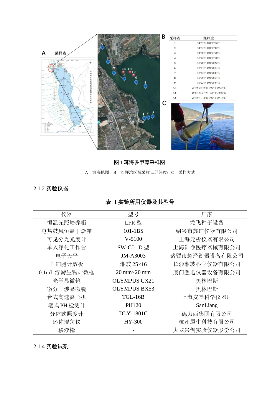 25年查重低 两种洱海鞭毛藻的筛选以及对不同环境因子响应的初步研究.docx_第7页