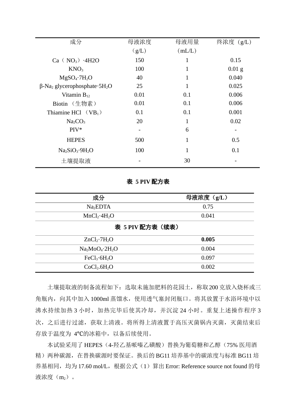 25年查重低 两种洱海鞭毛藻的筛选以及对不同环境因子响应的初步研究.docx_第9页