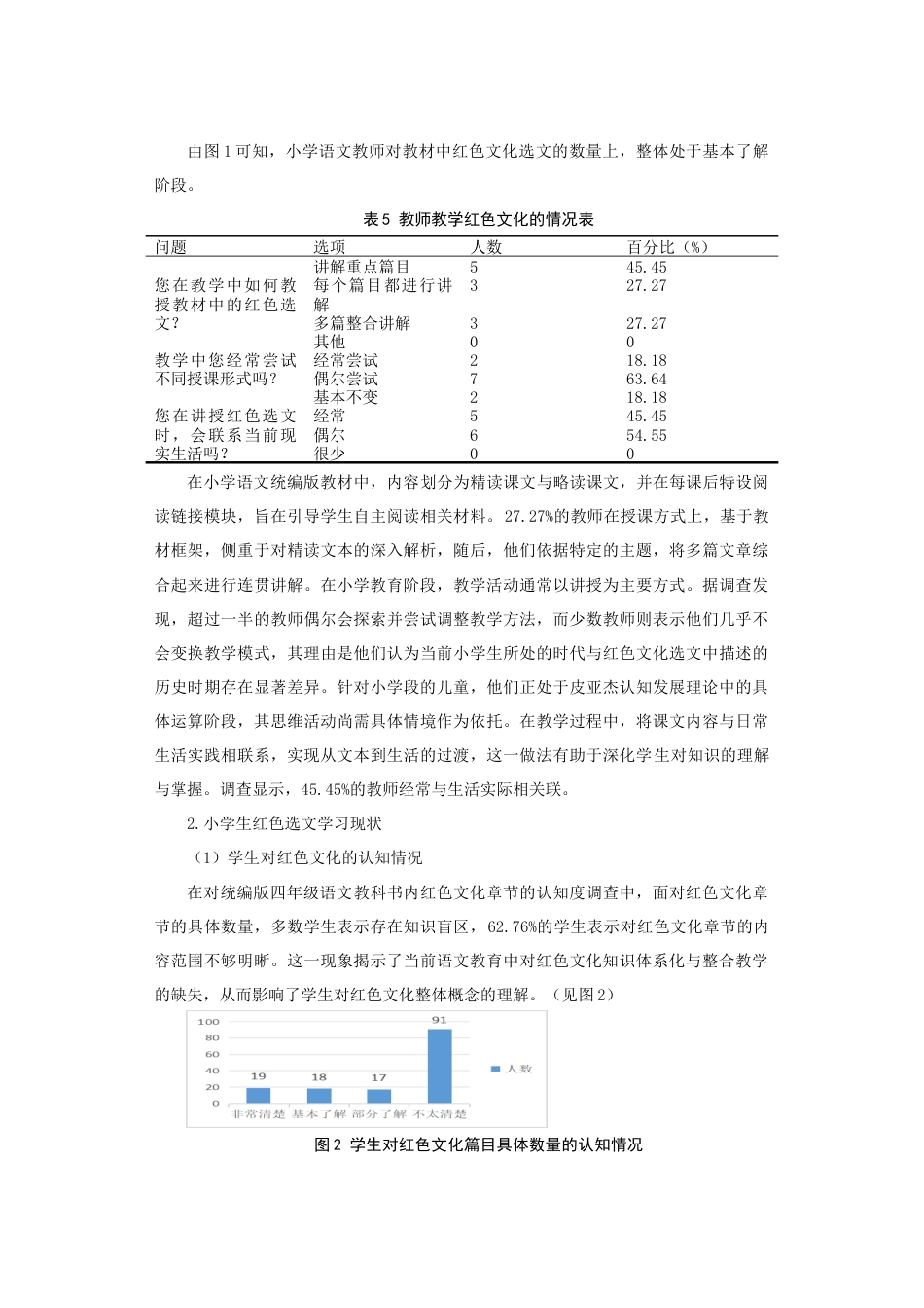 25年查重低 红色文化融入小学语文课堂教学的策略研究——以统编版四年级为例.docx_第7页
