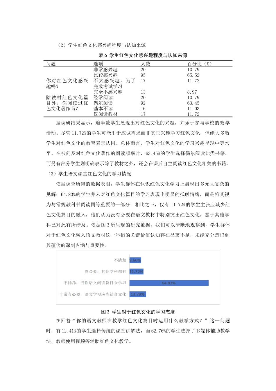 25年查重低 红色文化融入小学语文课堂教学的策略研究——以统编版四年级为例.docx_第8页