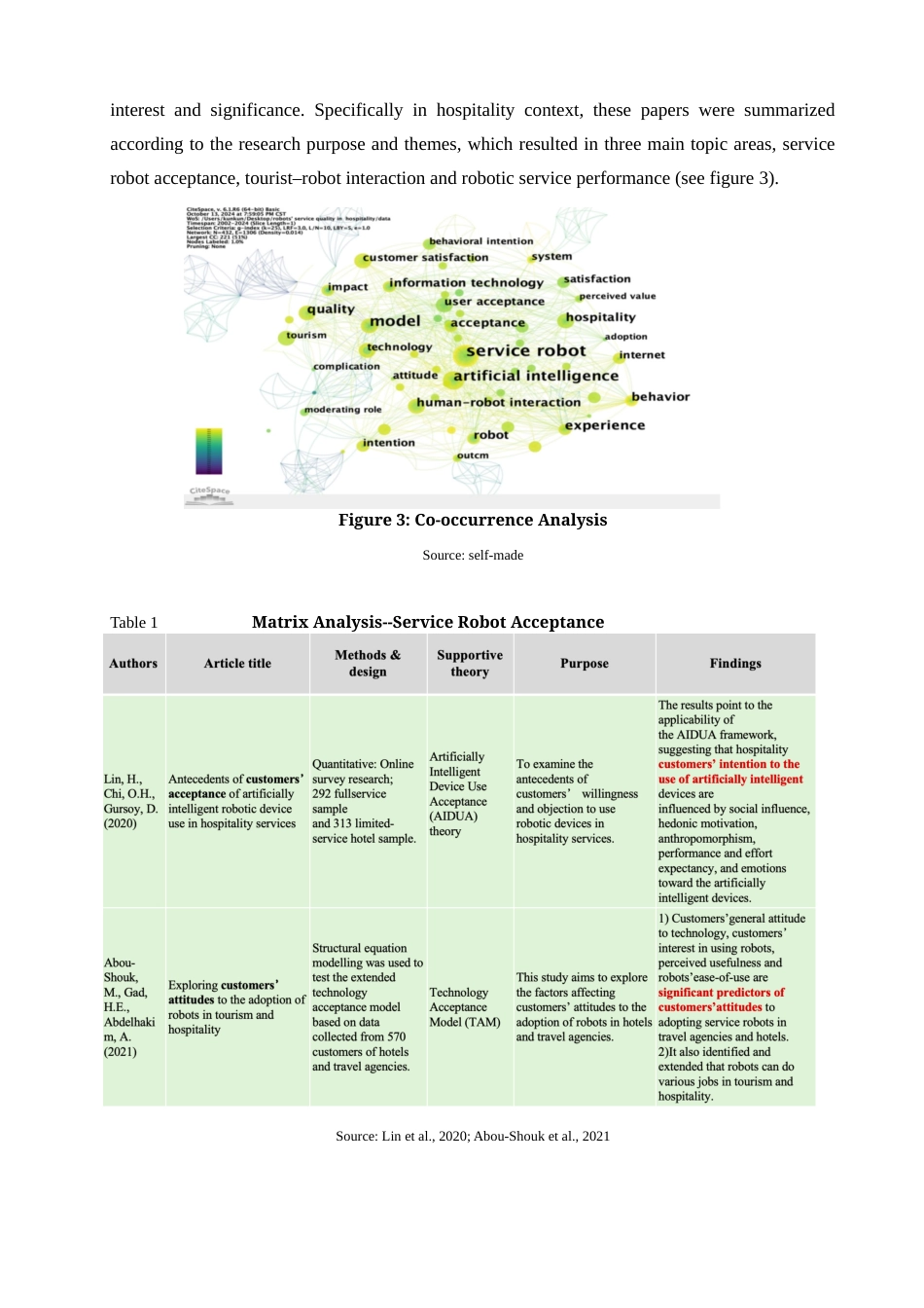25年查重低 机器人服务质量与消费者接受度之间的关系.doc_第8页