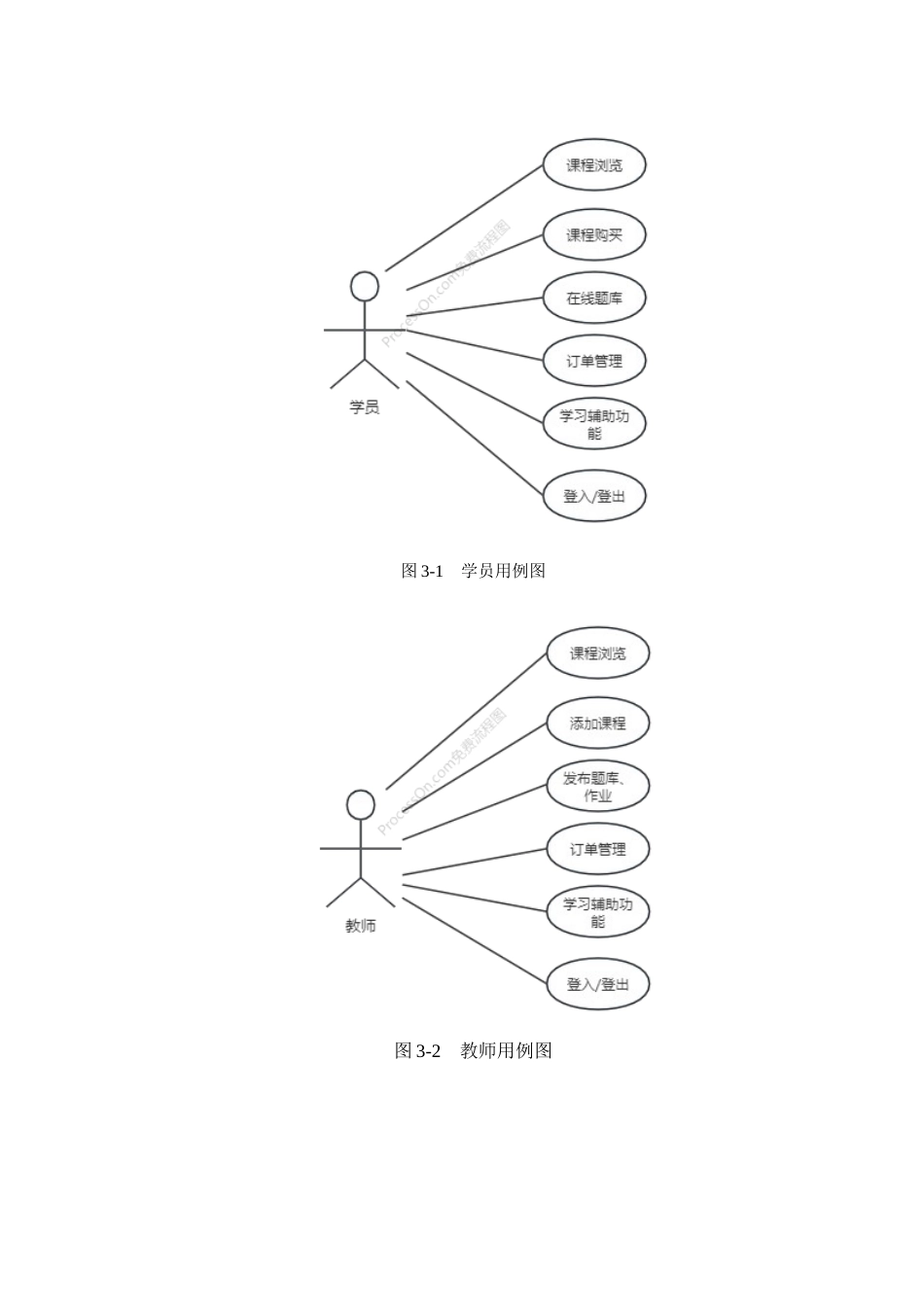 25年查重低 基于小程序的少儿编程教育平台的设计与实现.doc_第9页