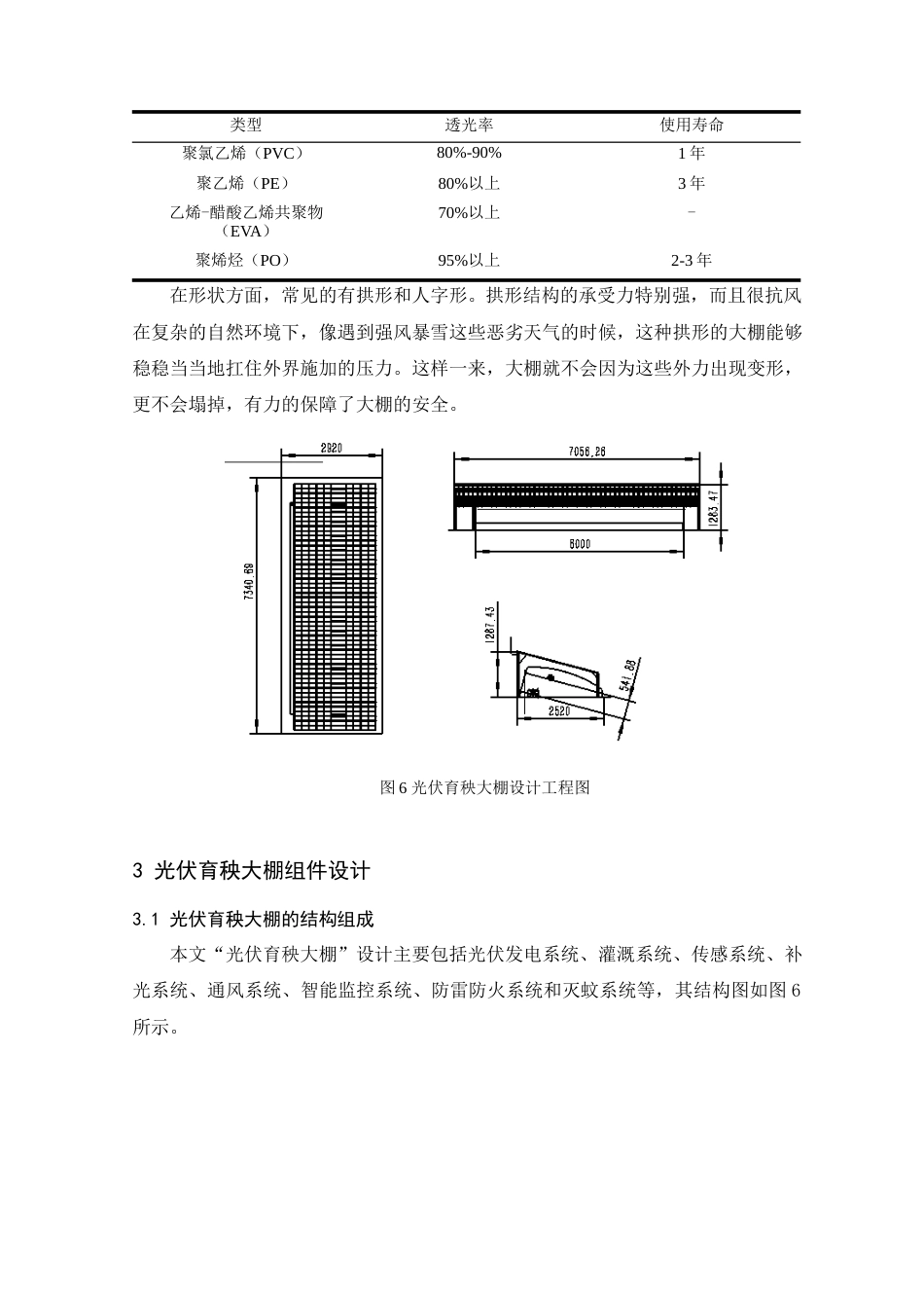 25年查重低 本科材料科学与工程 光伏育秧大棚设计 【关键词】光伏发电 育秧大棚 智慧农业 可持续发展   -约10311字符.docx_第9页