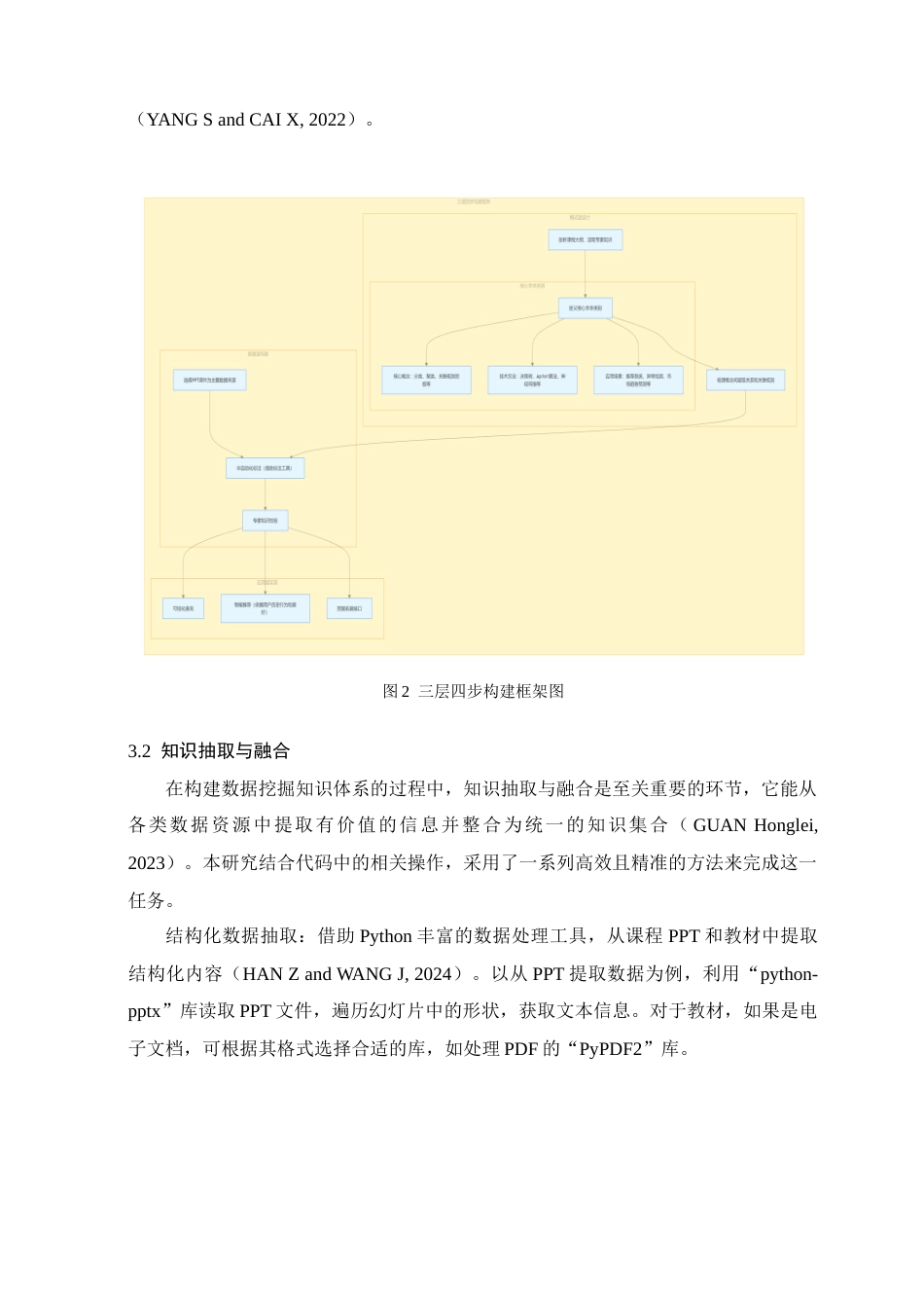 25年查重低 大数据技术 机器挖掘课程基于知识图谱的在线可视化.doc_第8页