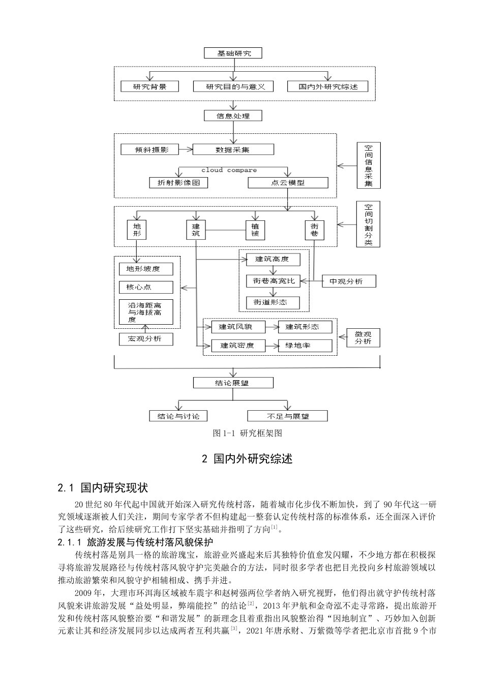25年查重低 基于数字技术的泉州山地传统村落的风貌研究.docx_第6页