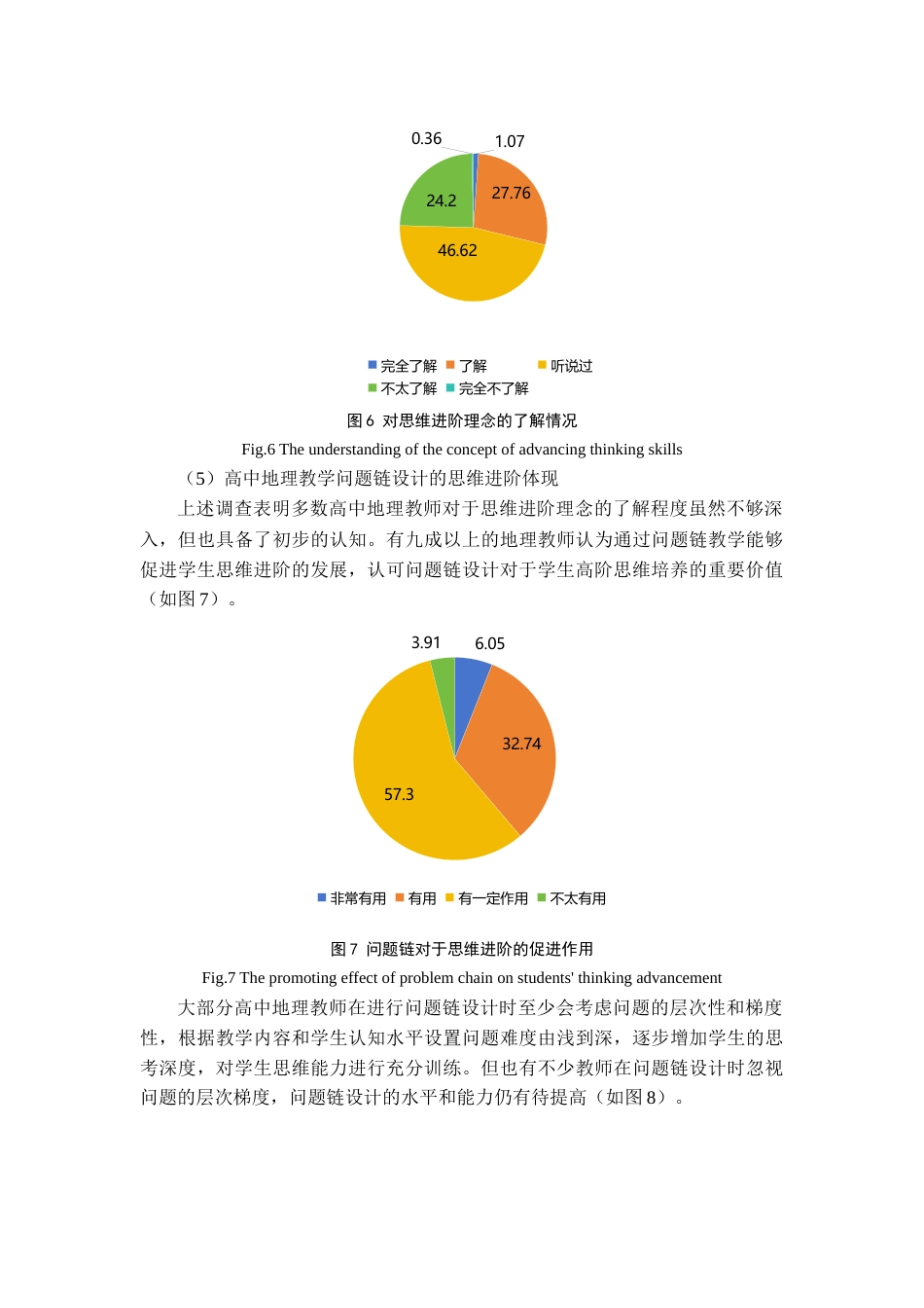 25年查重低 基于思维进阶的高中地理课堂问题链设计策略研究—以喀斯特地貌为例.docx_第7页