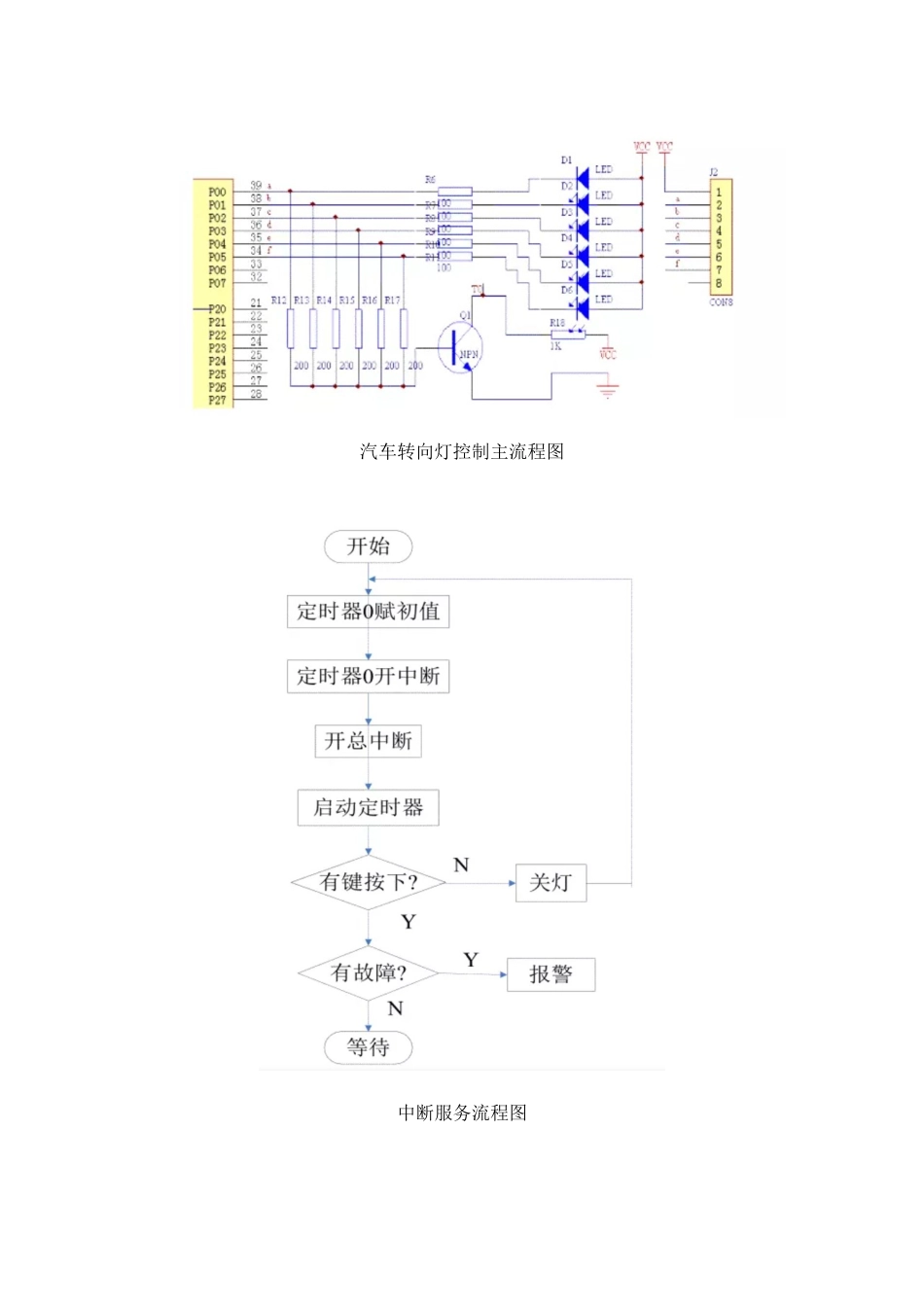 25年汽车工程底盘电控系统实习 汽车转向灯及灯光控制系统设计-约2769字符.docx_第8页