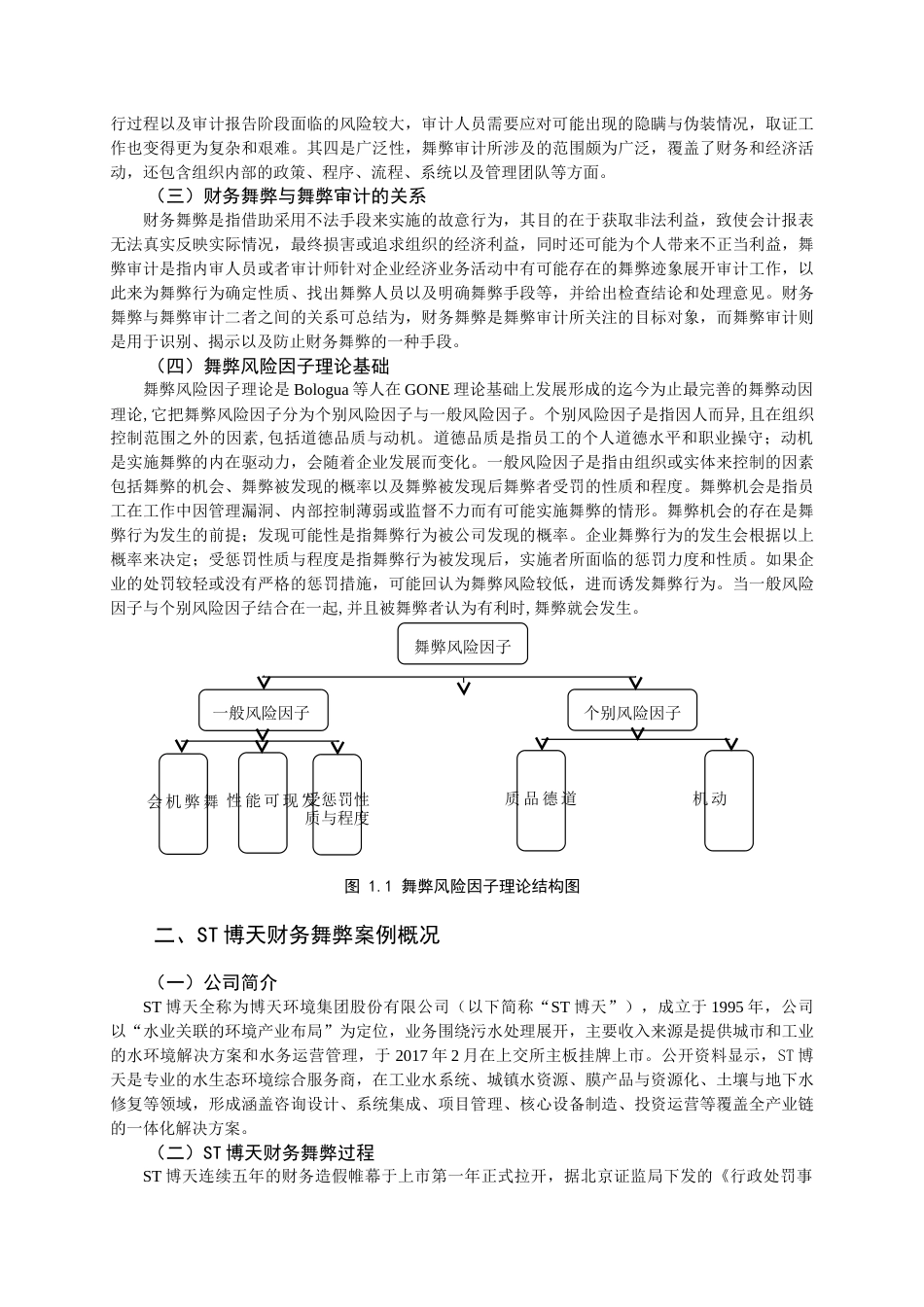 25年查重低 风险因子视角下环保类企业财务舞弊动因及审计应对研究——以ST博天为例.doc_第6页