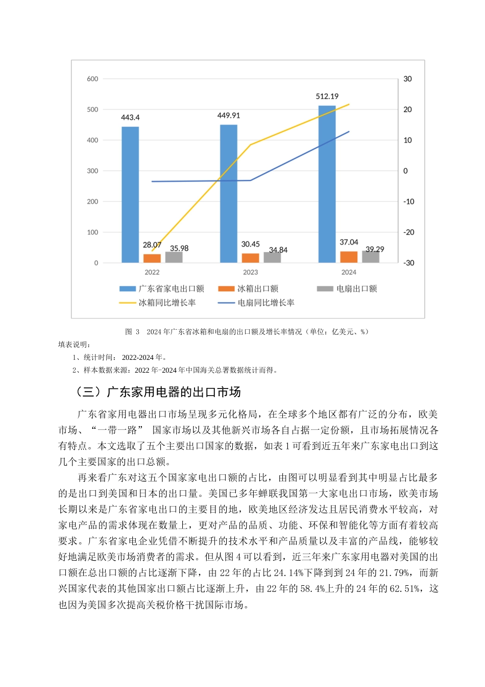 25年查重低 广东省家用电器出口贸易的影响因素和对策分析.doc_第9页