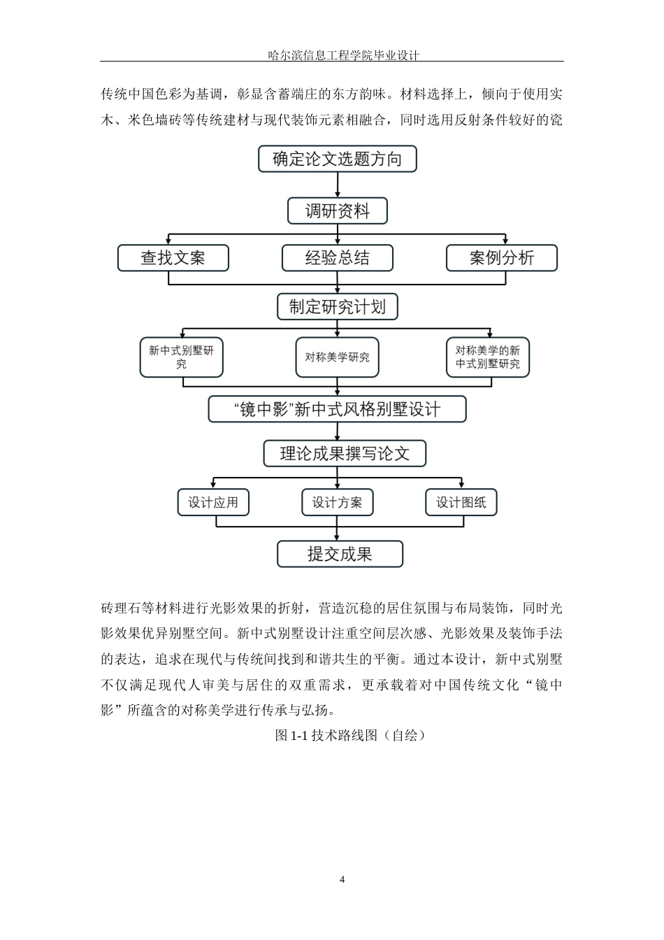 25年WP本科环境设计 “镜中影”新中式风格别墅设计 关键词：新中式设计；对称设计；色彩材质；装饰细节；光影设计定稿-约11719字符.docx_第8页