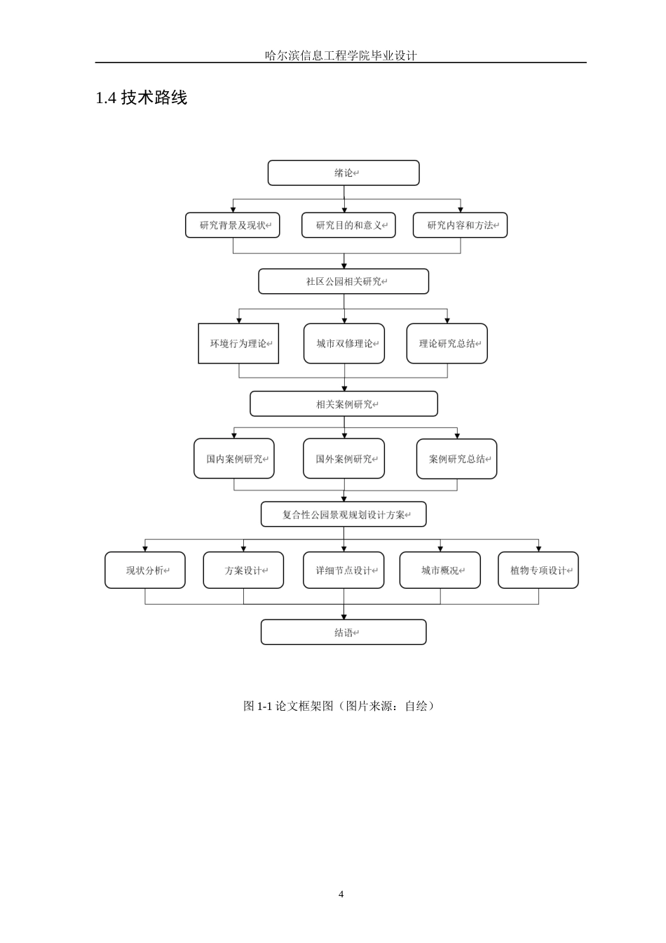 25年WP本科环境设计 时空交织-名都休闲公园景观设计定稿-约11988字符.docx_第8页