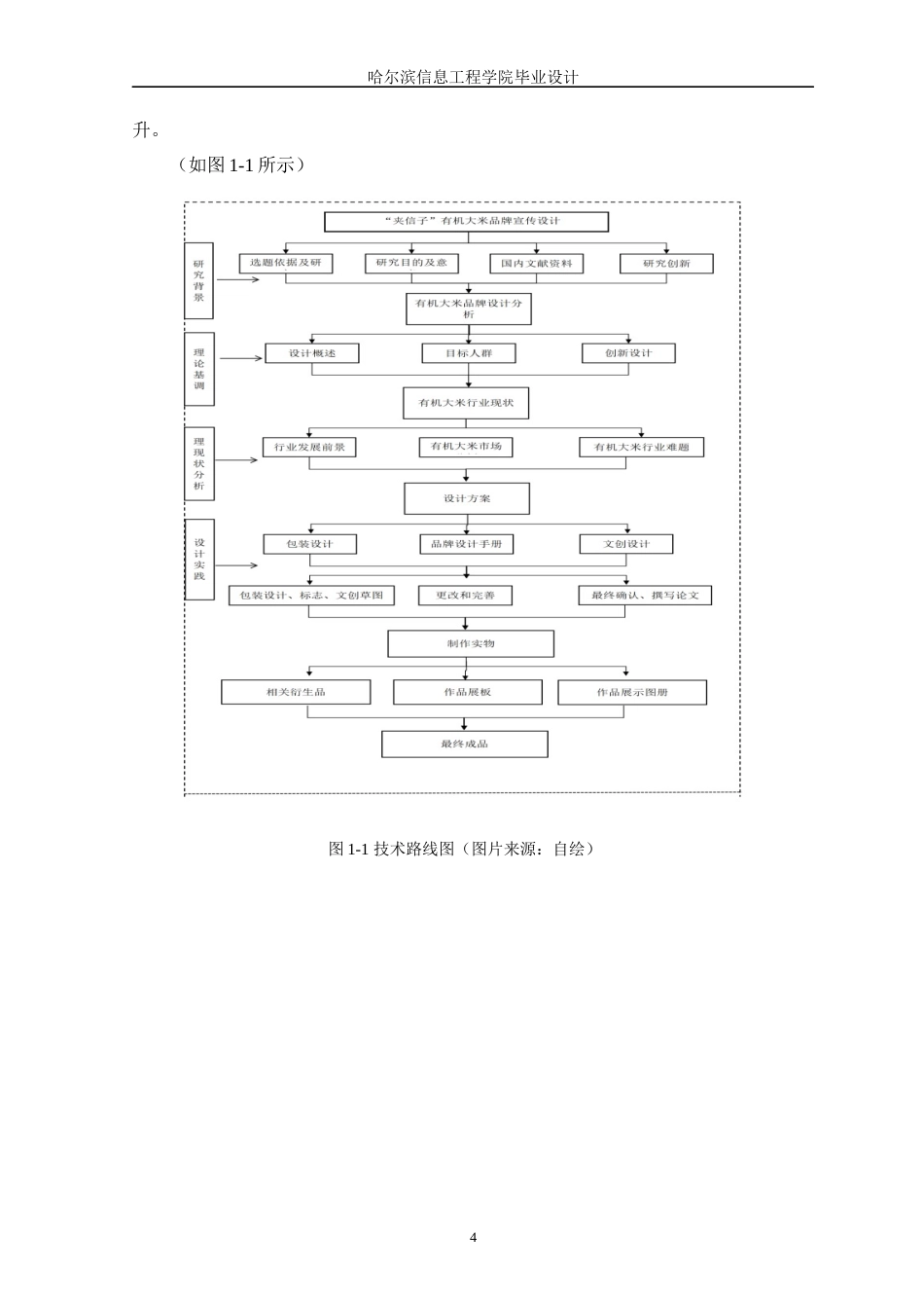 25年WP本科视觉传达设计 “夹信子”有机大米品牌宣传设计 关键词：夹信子”有机大米；品牌视觉形象设计；文创设计；包装设计定稿-约10382字符.docx_第8页