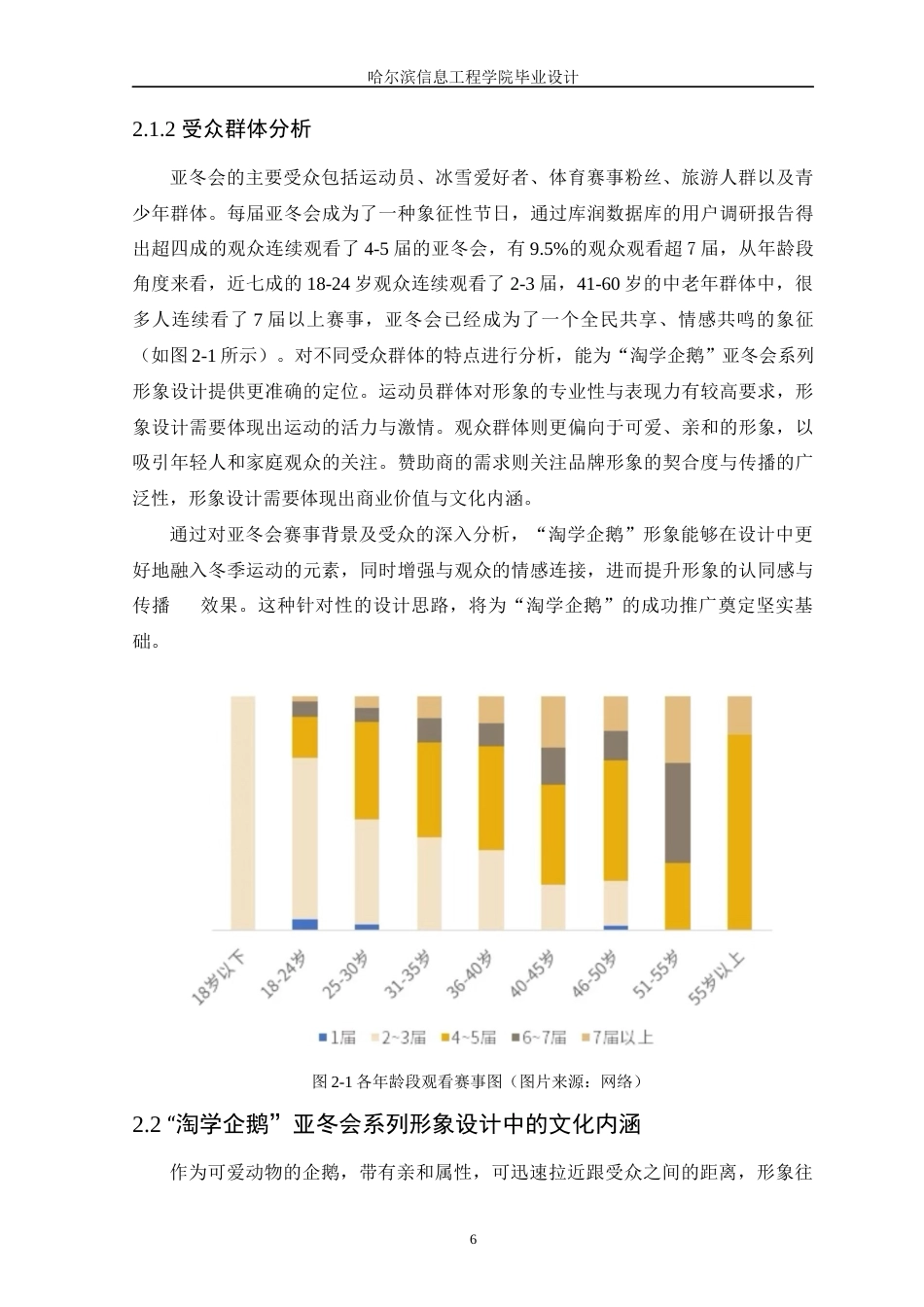 25年WP本科视觉传达设计 “淘学企鹅-”亚冬会系列形象宣传设计定稿-约10542字符.docx_第10页