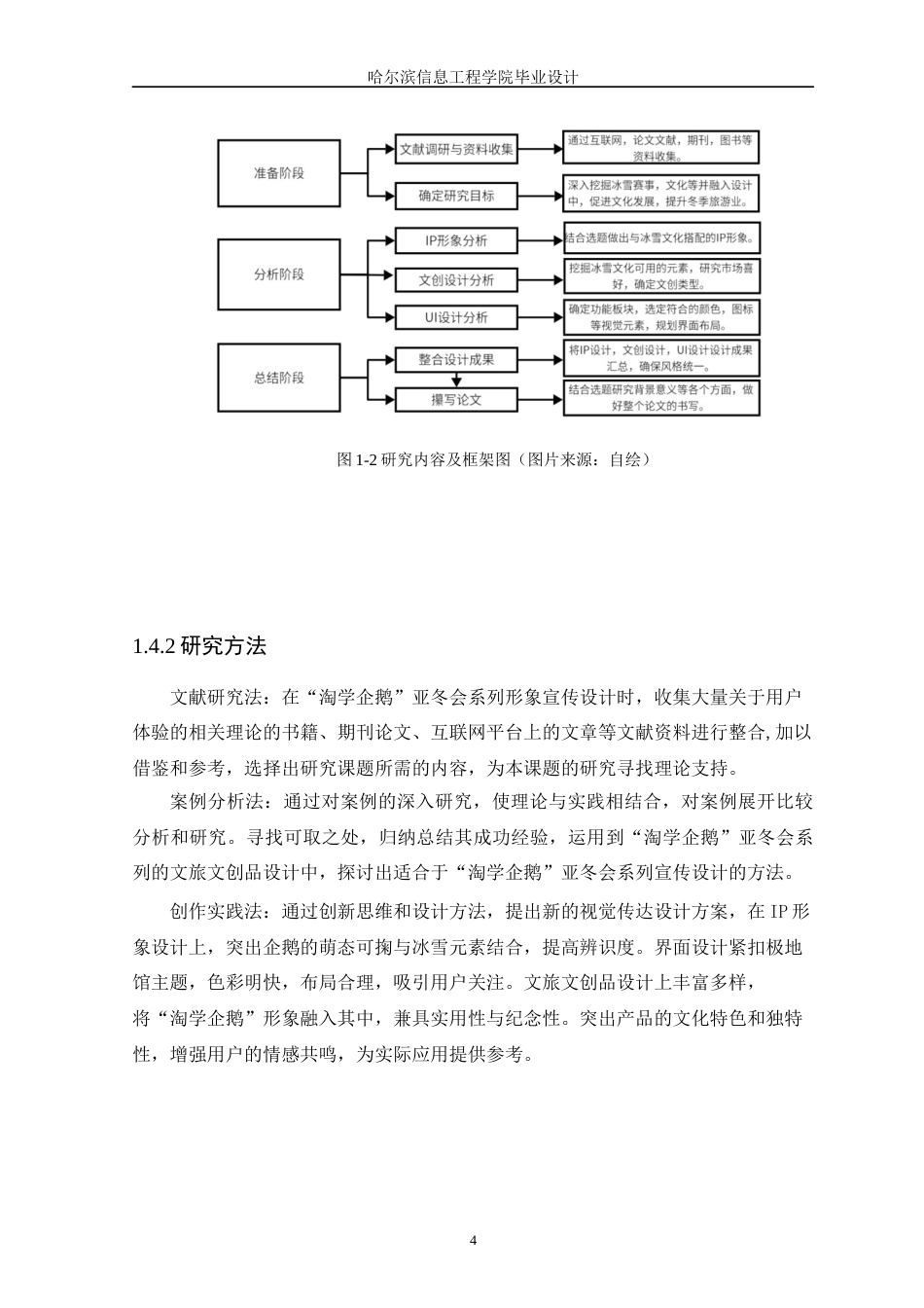 25年WP本科视觉传达设计 “淘学企鹅-”亚冬会系列形象宣传设计定稿-约10542字符.docx_第8页