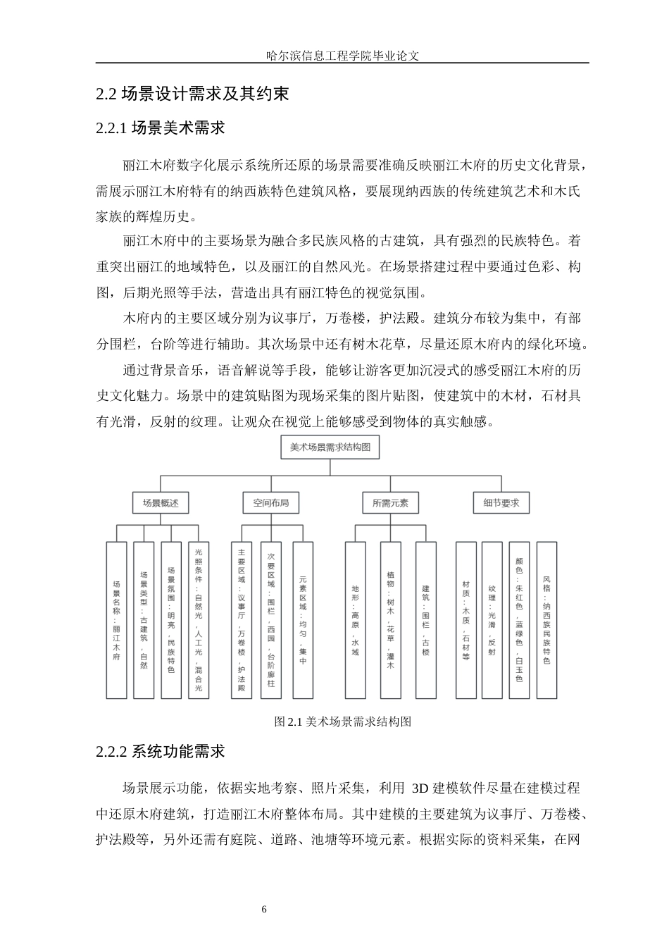 25年WP本科虚拟现实技术 基于Unity3D技术的丽江木府数字化展示设计与实现定稿-约15988字符.docx_第10页