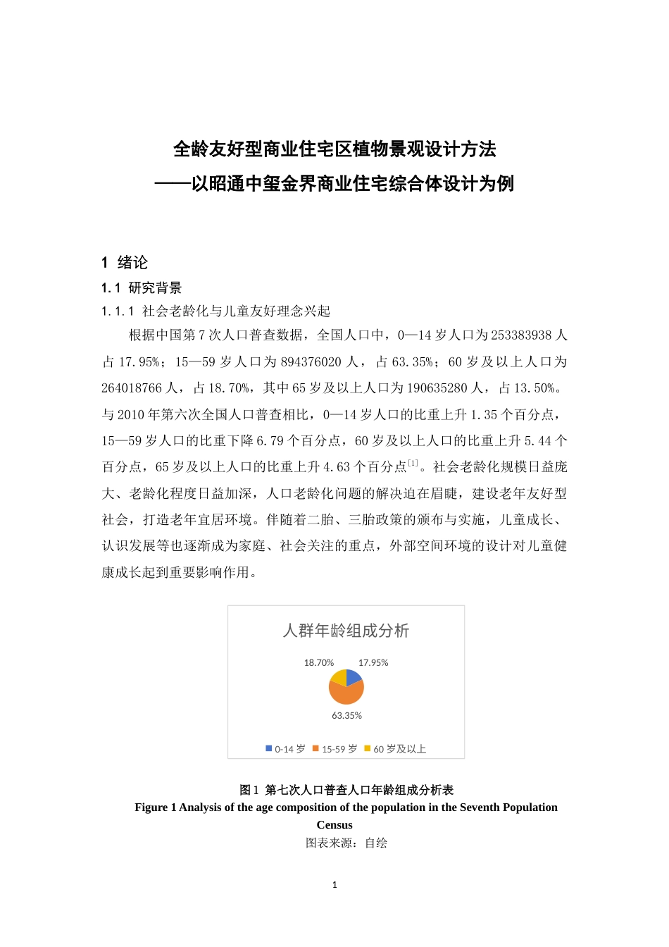 25年WP风景园林本科 全龄友好型商业住宅区植物景观设计——以昭通中玺金界商业住宅综合体设计为例 关键词：全龄友好；商业住宅区；植物景观设计；屋顶花园定稿 -约22118字符.docx_第8页