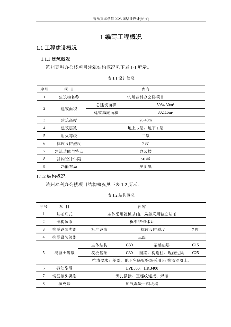25年WP过AI土木工程-山东泰科办公楼施工组织设计-查重率19.9AI0.950-约27202字符.docx_第6页