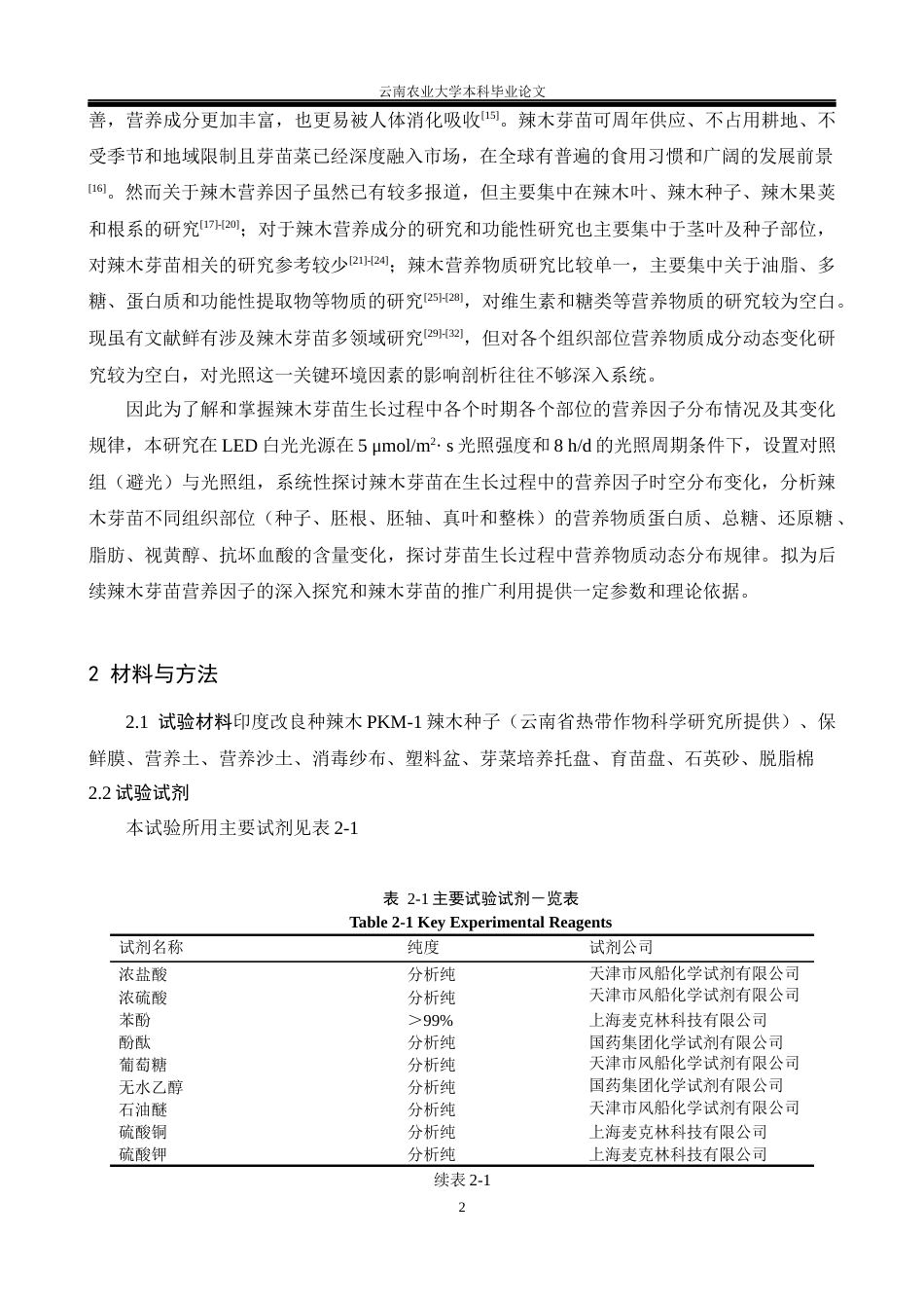 25年WP食品质量与安全本科-辣木芽苗营养因子时空分布变化研究及其包装盒设计ChangesoftheTemporalandSpatialDistributionofNutrientsinMoringaOleiferaSproutsandtheDesignofItsPackagingBox定稿 -约21924字符.docx定稿_第7页