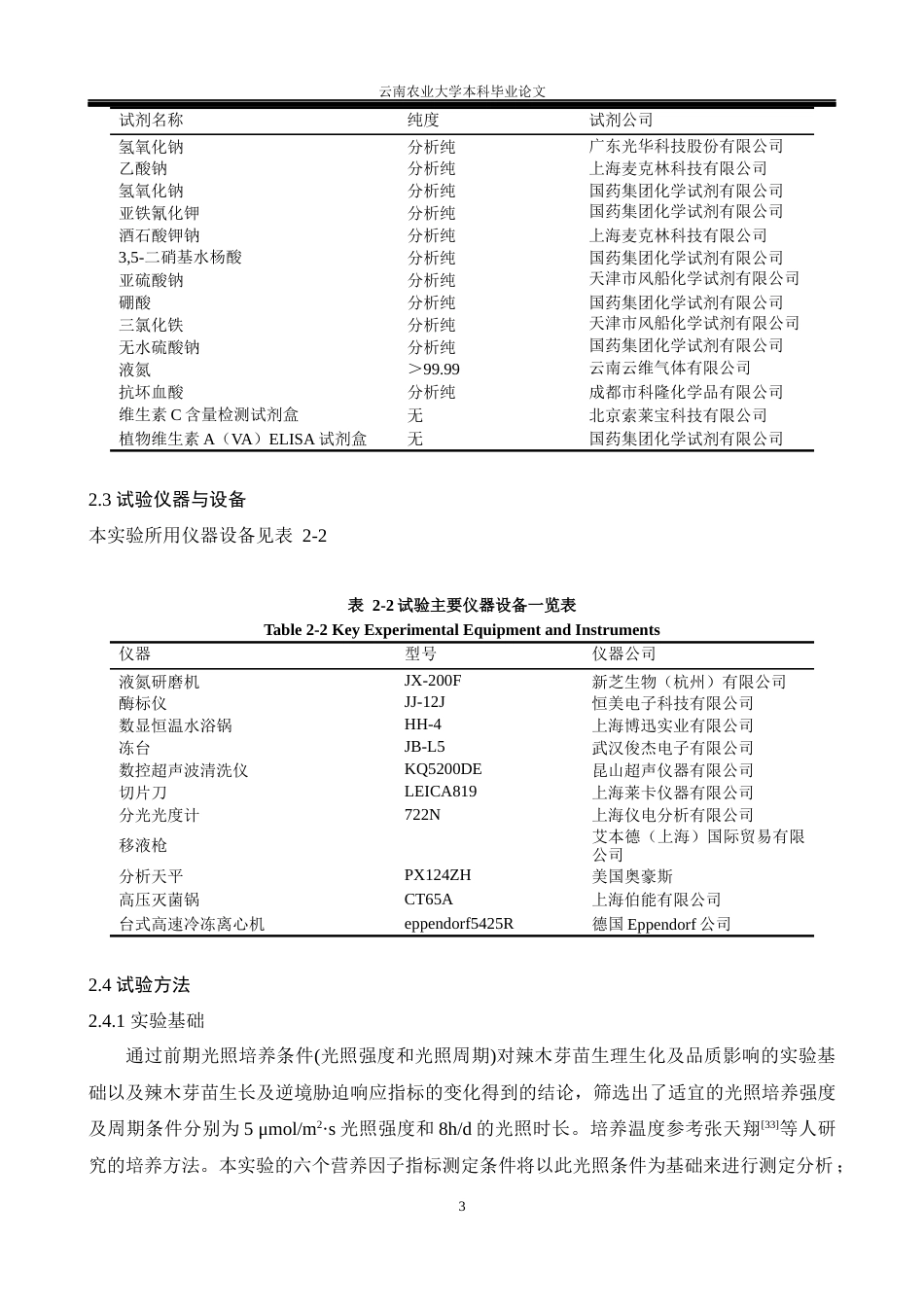 25年WP食品质量与安全本科-辣木芽苗营养因子时空分布变化研究及其包装盒设计ChangesoftheTemporalandSpatialDistributionofNutrientsinMoringaOleiferaSproutsandtheDesignofItsPackagingBox定稿 -约21924字符.docx定稿_第8页