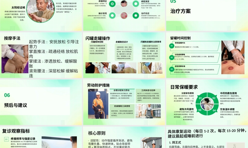 2026PPT 建筑工人背部酸痛的中医保健治疗.pptx