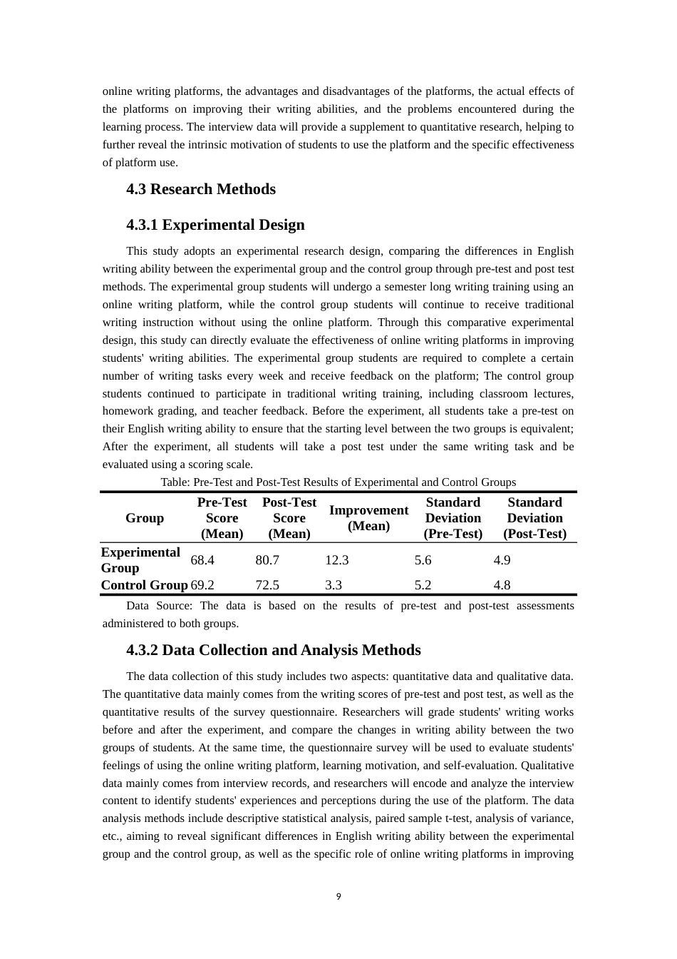 25年原文改  在线写作平台对大学生英语写作能力提升的实证研究--英文版本【改】(2).doc_第9页