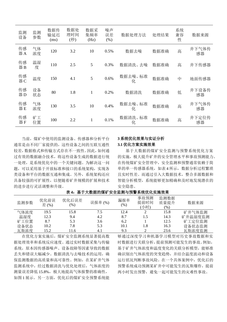 25年原文改  基于大数据的煤矿安全监测与预警系统优化研究---5.0(2).doc_第4页