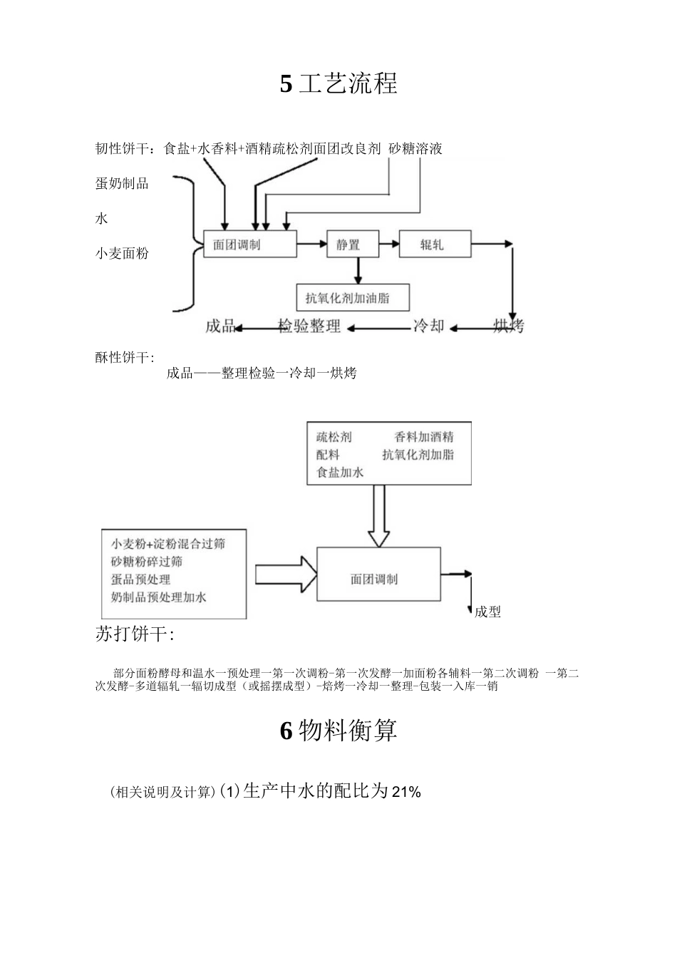 旧稿 年产7万吨饼干的工厂设计.docx_第10页