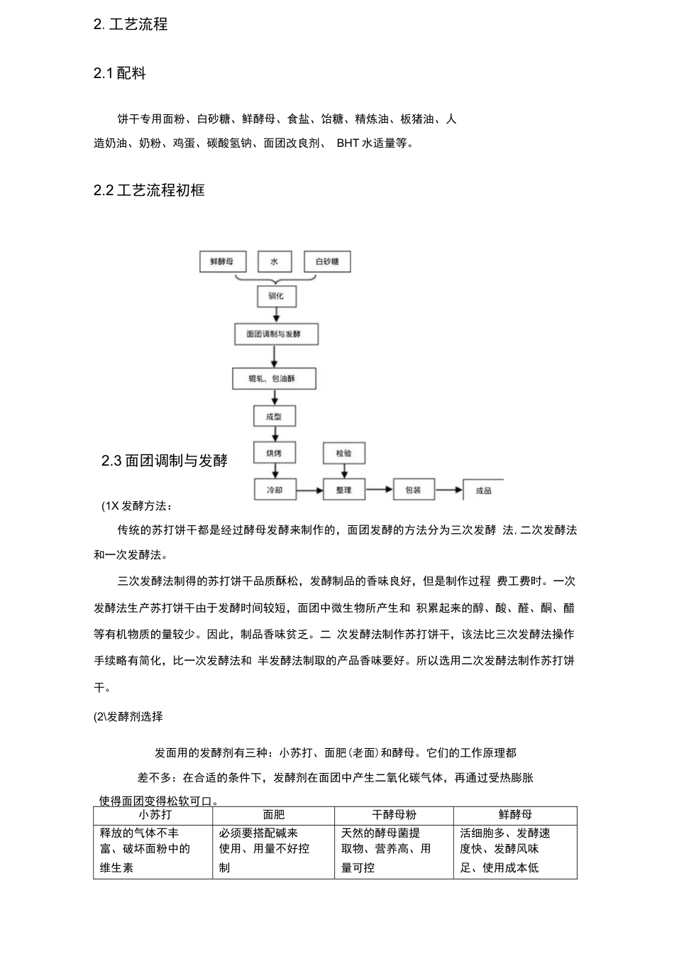 旧稿 年产1万吨苏打饼干的工厂设计.docx_第4页