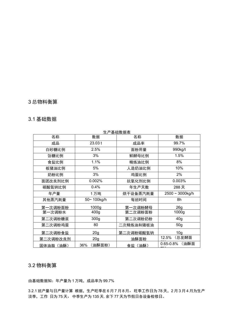 旧稿 年产1万吨苏打饼干的工厂设计.docx_第9页
