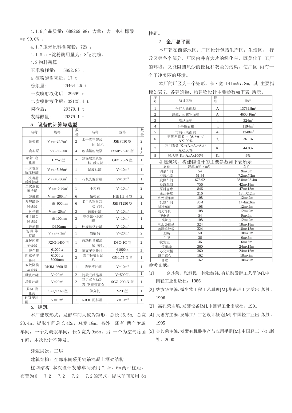 旧稿 年产五千吨一水柠檬酸主要车间的工厂设计.docx_第2页