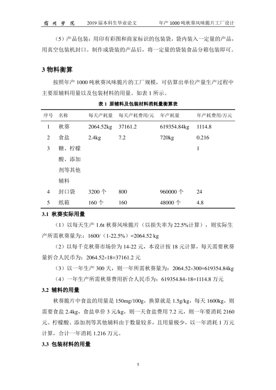 20年 年产 1000 吨秋葵风味脆片工厂设计.pdf_第10页