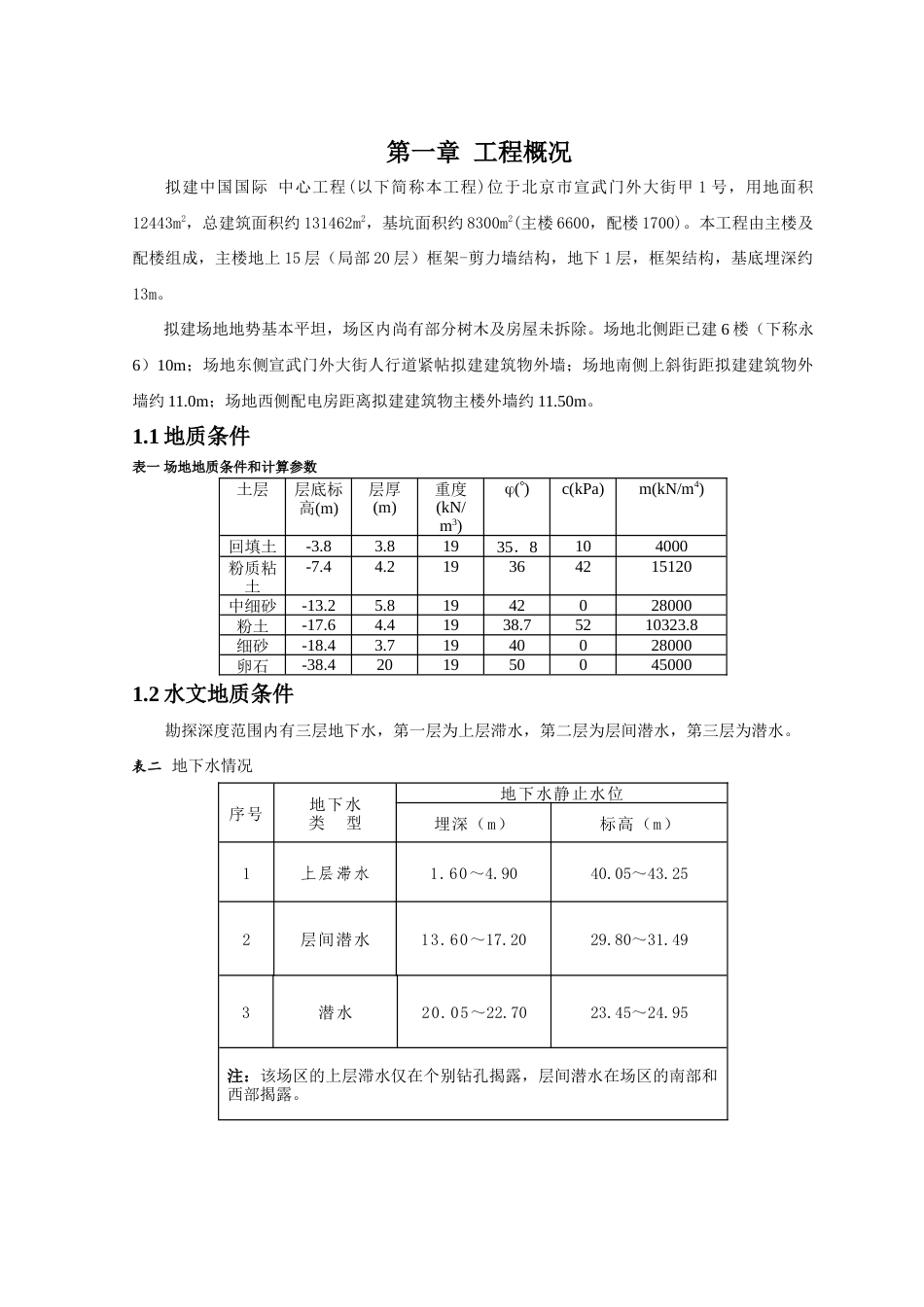 22年收51、地上15层（局部20层）框架-剪力墙结构，地下1层，埋深约13m基坑支护设计+施工44页.doc_第1页