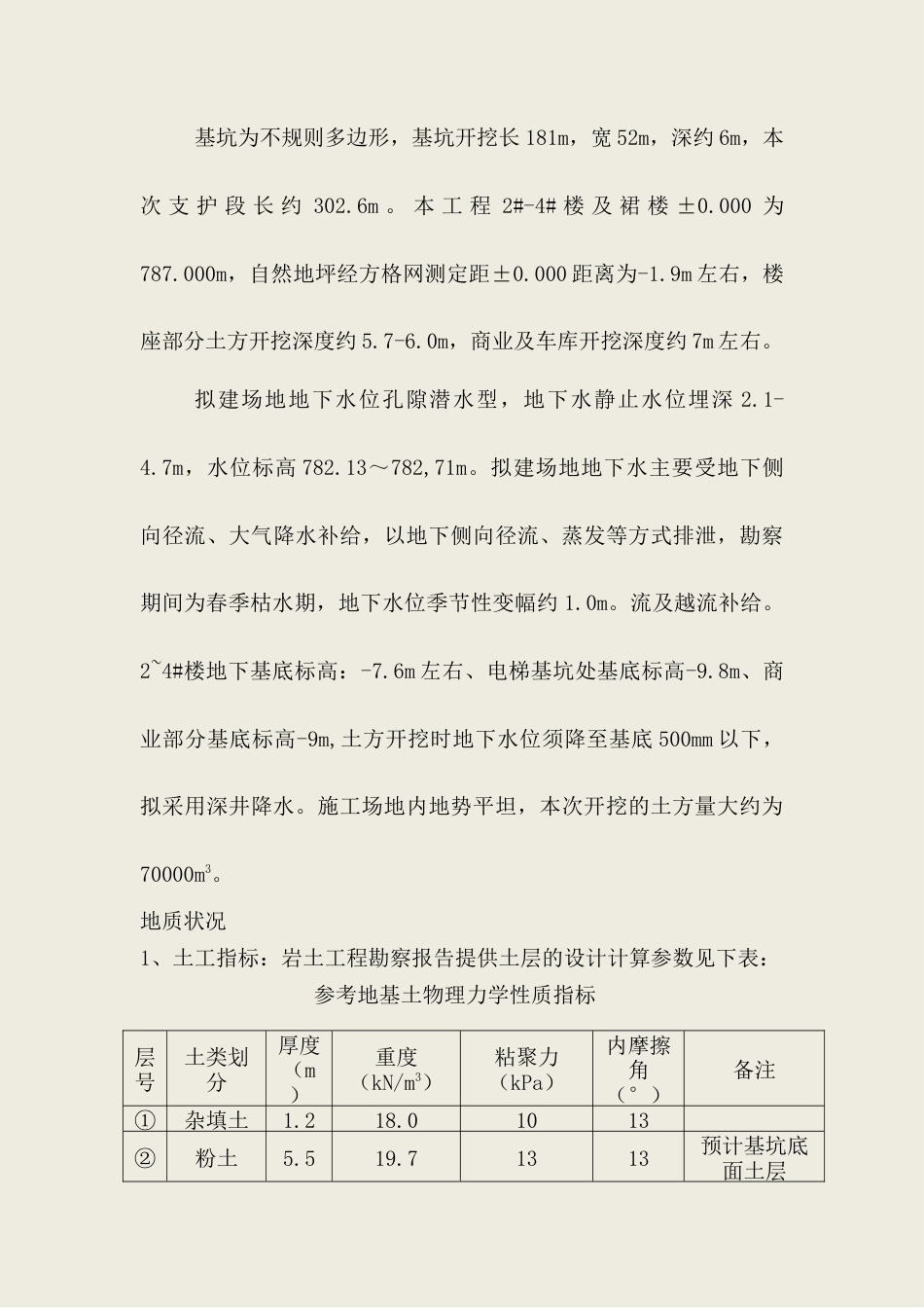 22年收金色长风工程项目骏景苑住宅小区深基坑专家论证方案.doc_第4页