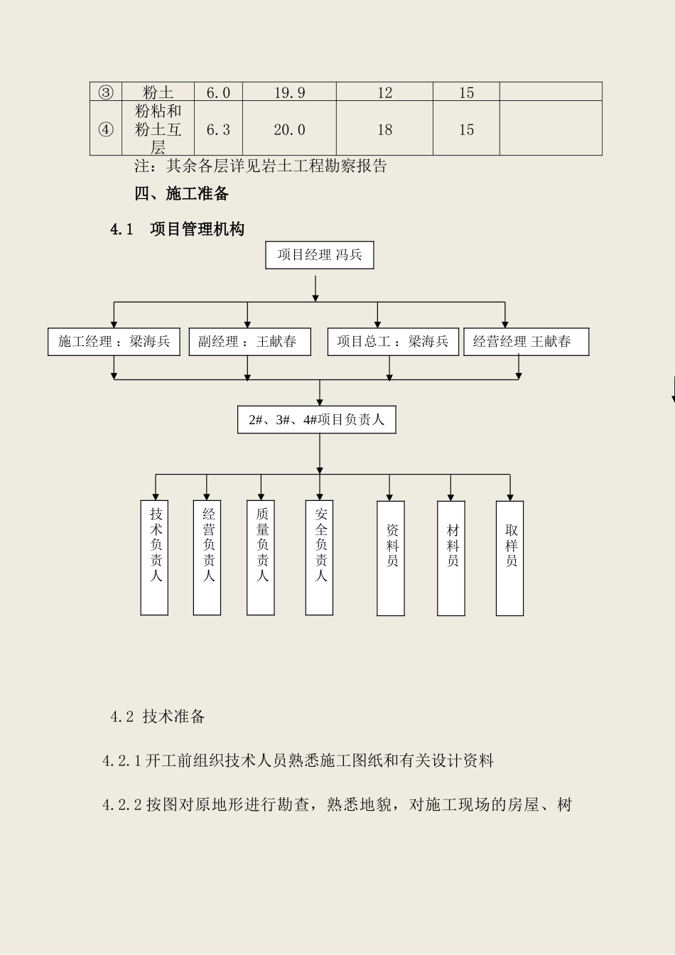 22年收金色长风工程项目骏景苑住宅小区深基坑专家论证方案.doc_第5页