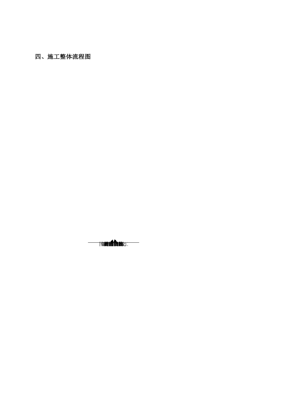 22年收石井污水处理系统管网工程深基坑开挖专项施工方案(专家论证).docx_第4页