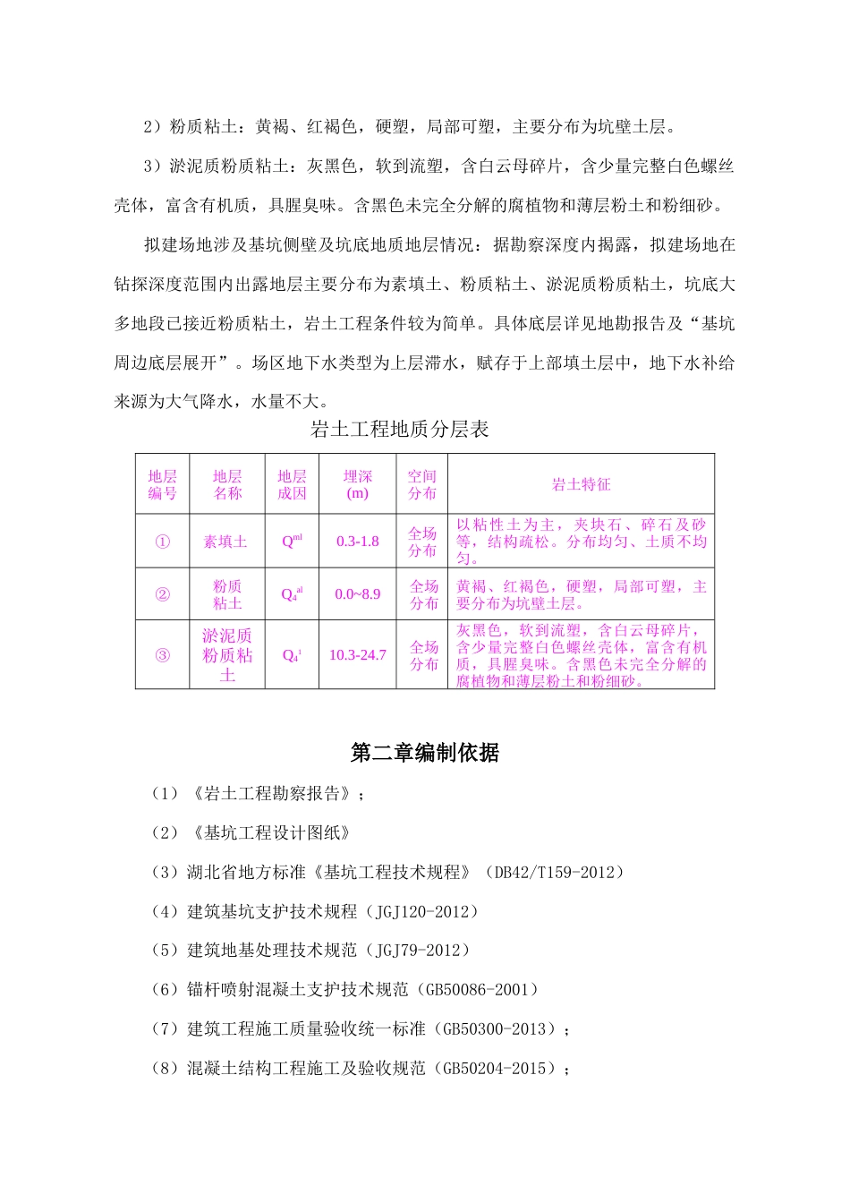 22年收韦源口棠梨湖二期城市棚户区深基坑专项施工方案专家论证版.doc_第5页