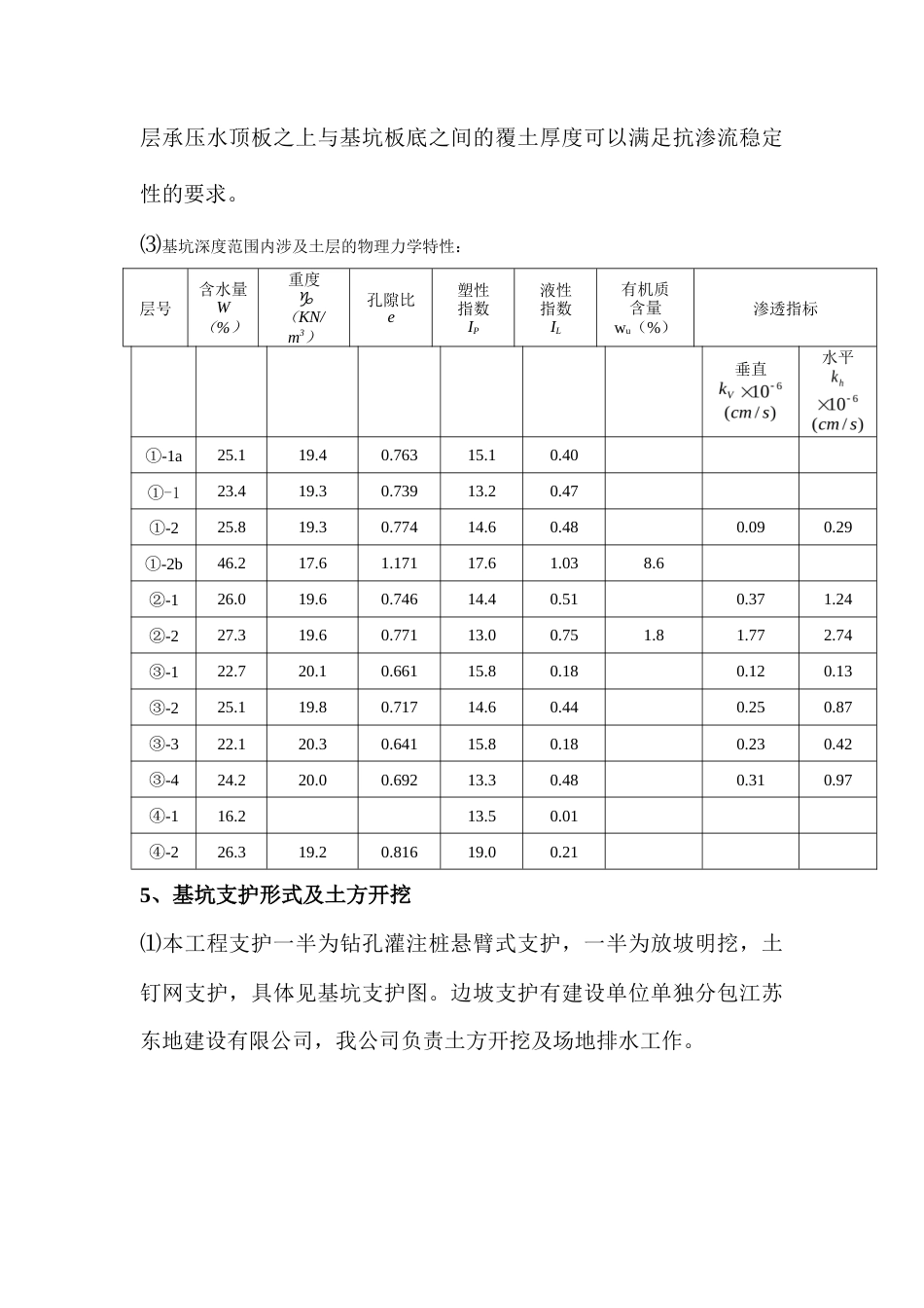 22年收住宅楼深基坑土方开挖专家论证方案.doc_第4页