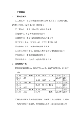 22年收住宅楼深基坑土方开挖专家论证方案.doc