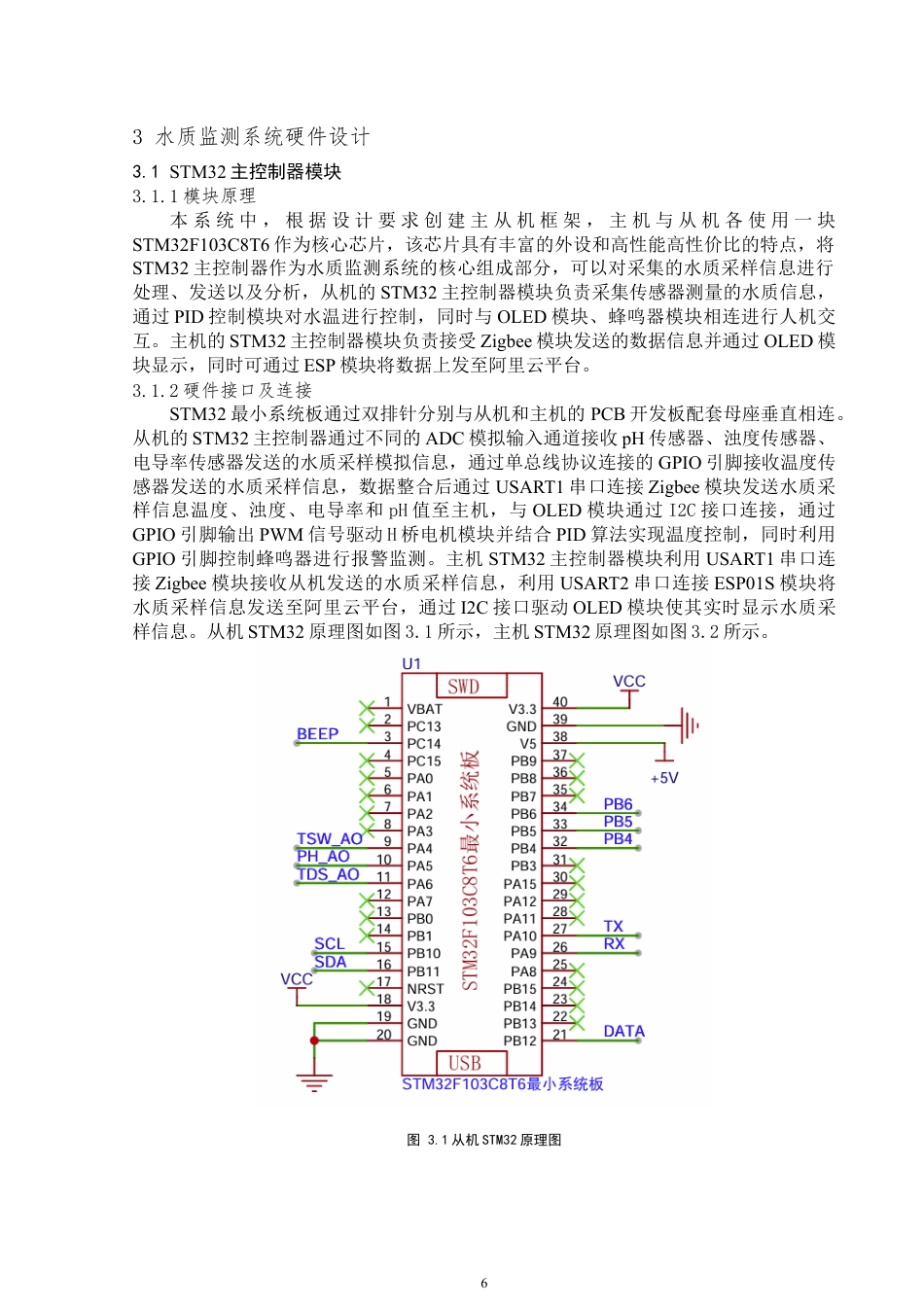 25年WP自动化-基于STM32的水质监测系统设计-12.66AI16.390-14367.docx_第10页