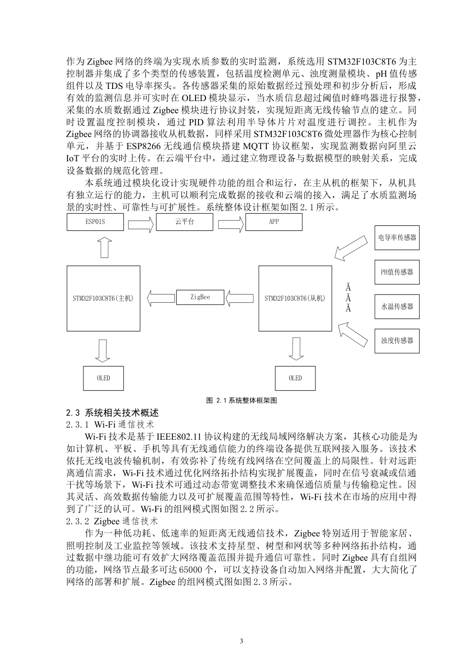 25年WP自动化-基于STM32的水质监测系统设计-12.66AI16.390-14367.docx_第7页