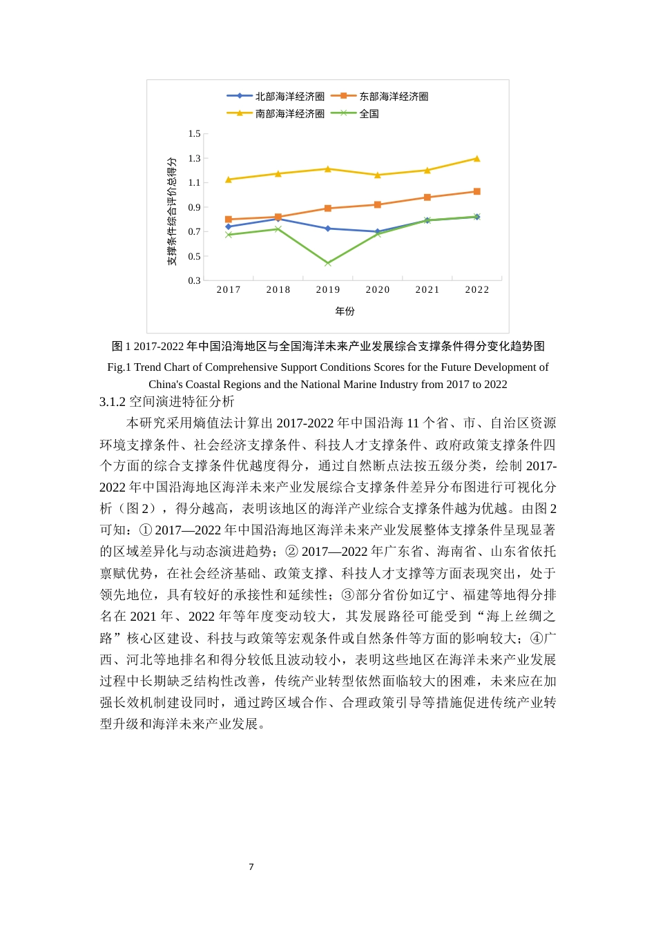 25年WP地理科学-中国沿海省区海洋未来产业支撑条件评价-10.08AI14.080-14145.docx_第8页