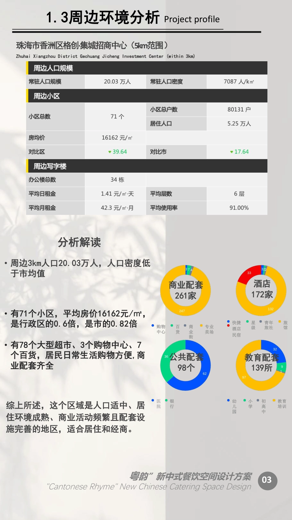 25年WP环境设计 “粤韵”新中式餐饮空间设计11.36-AI-约23058字符.pdf_第10页