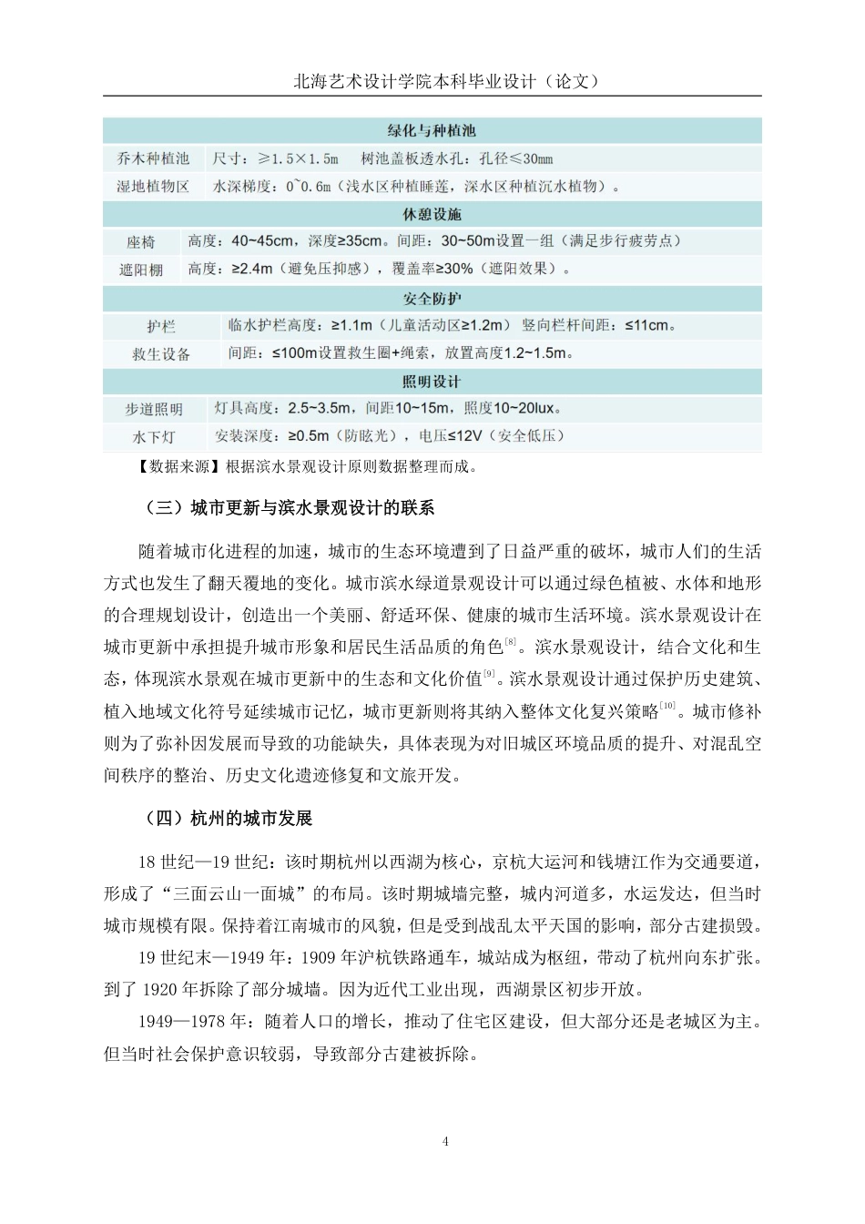 25年WP环境设计 城市更新背景下的杭州云悠滨水景观改造设计实践环设2109-AI7.19.pdf_第9页