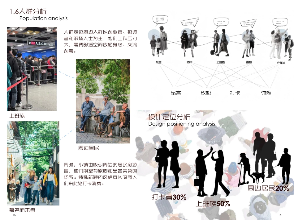 25年WP环境设计 城市绿影·自然旧梦——创投小镇咖啡馆空间设计7.33-AI-约8833字符.pdf_第9页