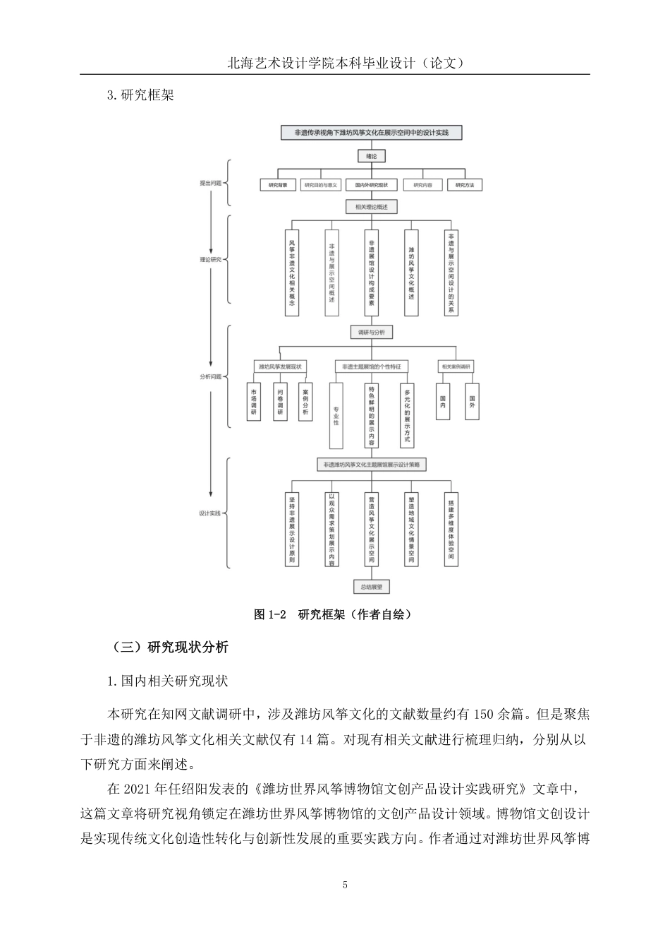25年WP环境设计 非遗传承视角下潍坊风筝文化在展示空间中的设计实践环设2111-AI12.48.pdf_第10页